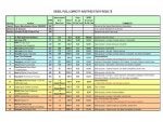 fueladditivestudy.jpg
